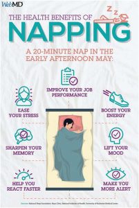 THE HEALTH BENEFITS OF NAPPING – Consumers Association Penang