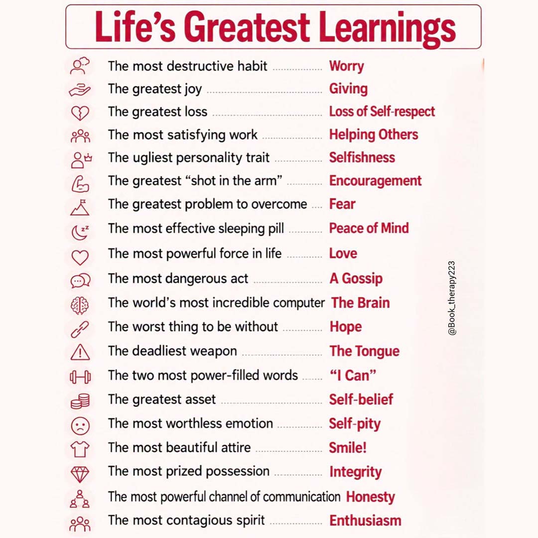 Good Daily Reminders